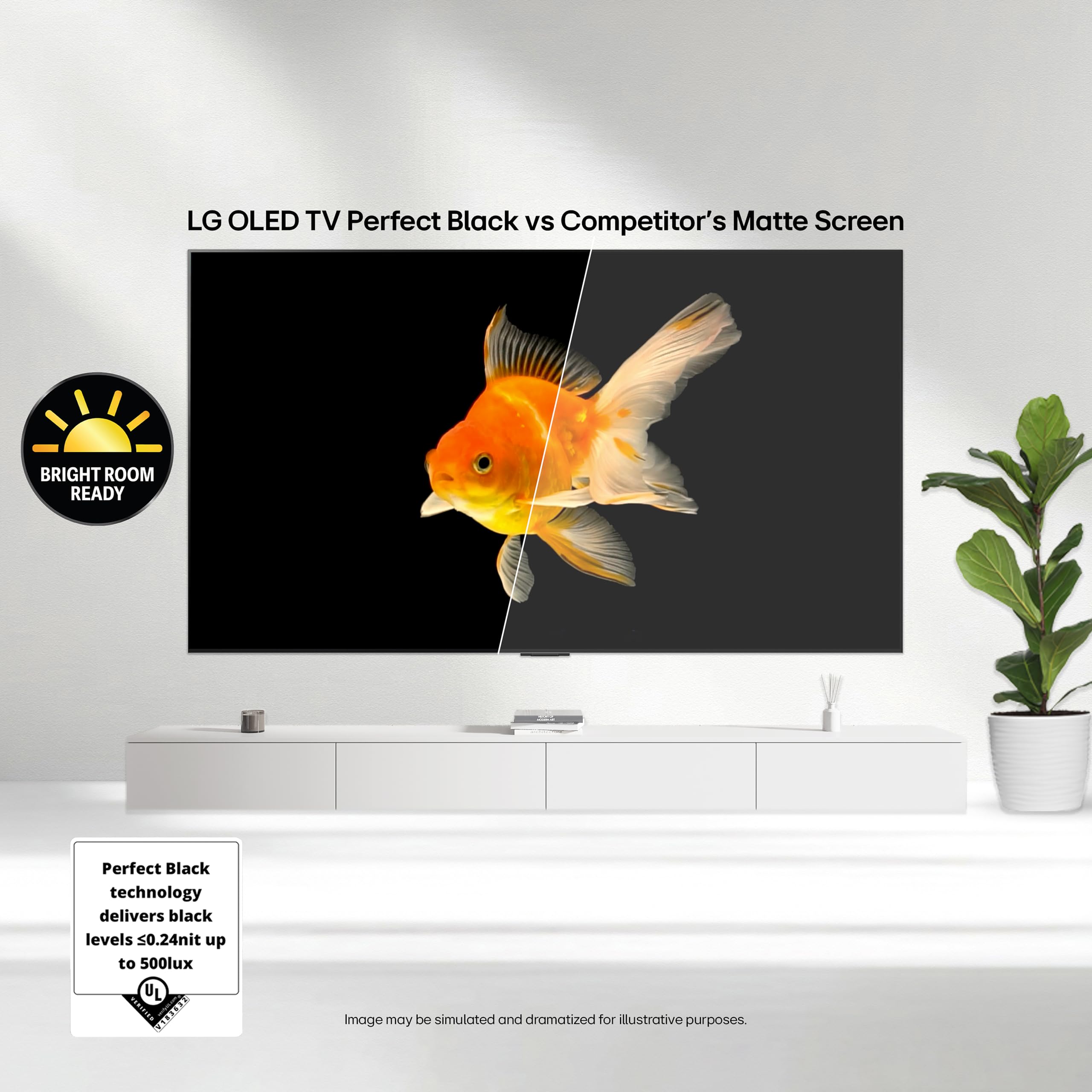 Amazon.co.jp: LG 83インチ クラス OLED evo AI 4K C5シリーズ
